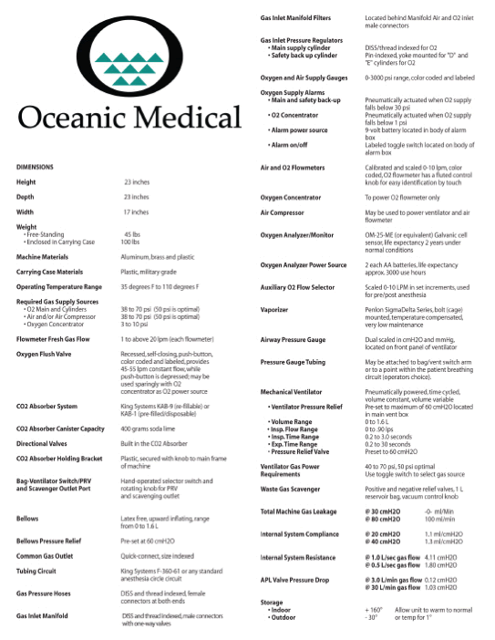 ocean medical
